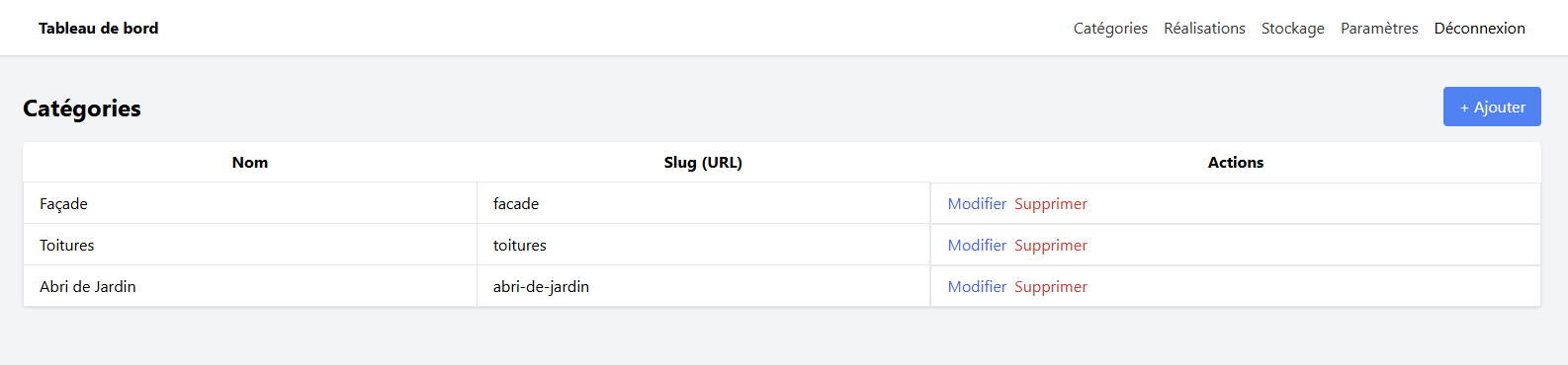 Administrateur Categories