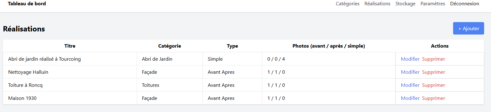 Administrateur Realisations