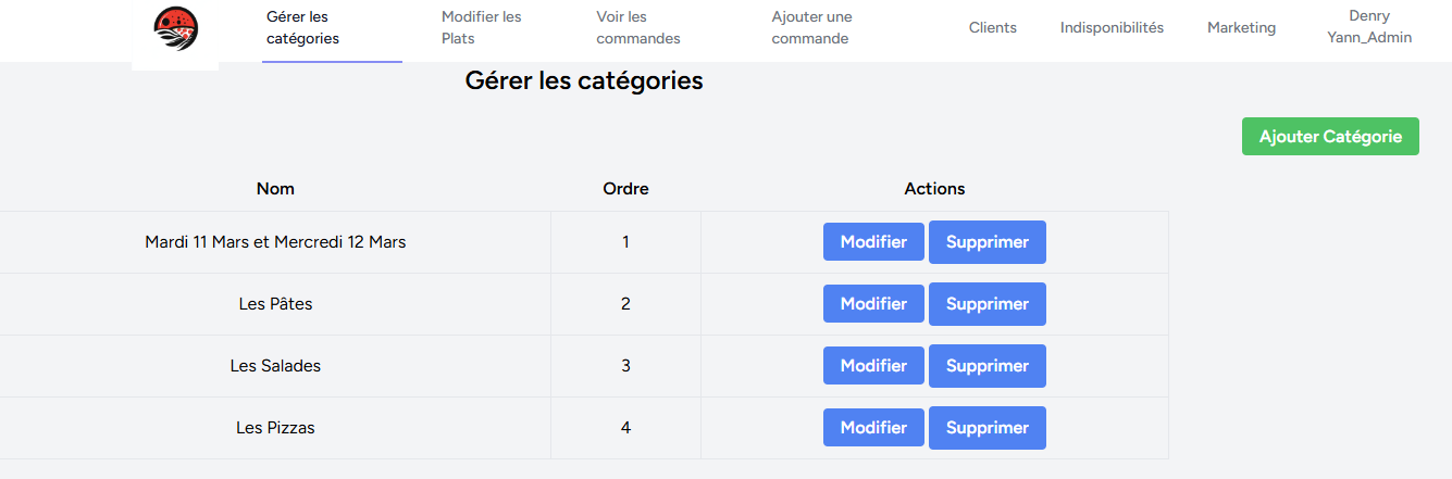 Gerer Categories